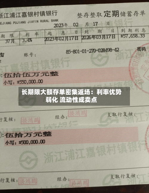 长期限大额存单密集返场:利率优势弱化 流动性成卖点