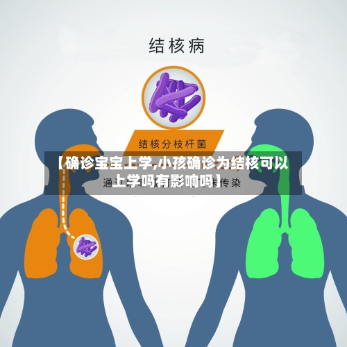 【确诊宝宝上学,小孩确诊为结核可以上学吗有影响吗】