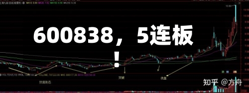 600838，5连板！-第3张图片