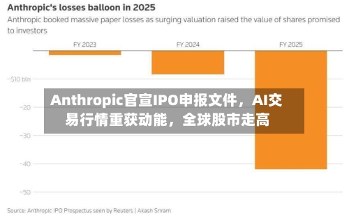 Anthropic官宣IPO申报文件，AI交易行情重获动能，全球股市走高-第2张图片