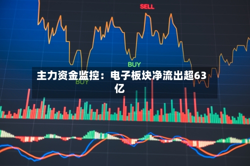 主力资金监控:电子板块净流出超63亿