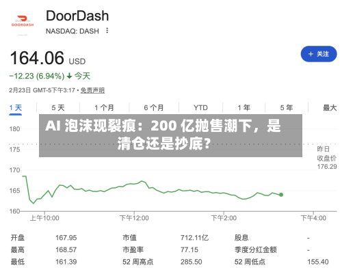 AI 泡沫现裂痕：200 亿抛售潮下，是清仓还是抄底？-第2张图片