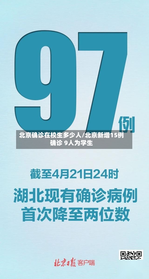 北京确诊在校生多少人/北京新增15例确诊 9人为学生