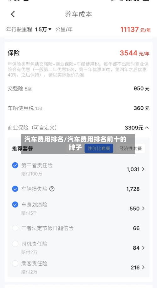汽车费用排名/汽车费用排名前十的牌子-第3张图片