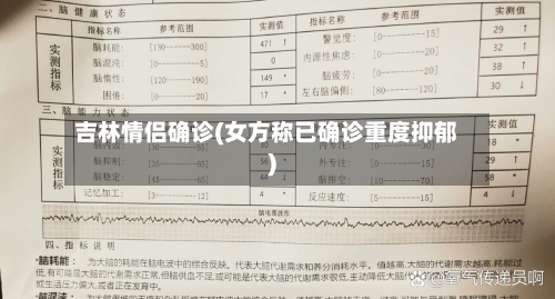 吉林情侣确诊(女方称已确诊重度抑郁)-第2张图片