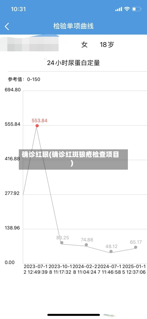 确诊红眼(确诊红斑狼疮检查项目)