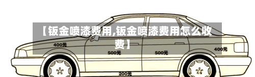 【钣金喷漆费用,钣金喷漆费用怎么收费】-第3张图片
