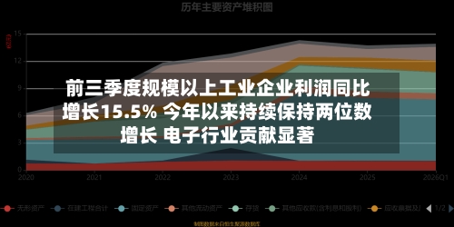 前三季度规模以上工业企业利润同比增长15.5% 今年以来持续保持两位数增长 电子行业贡献显著-第2张图片