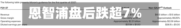恩智浦盘后跌超7%-第2张图片