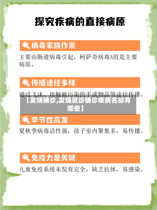 【发烧确诊,发烧就诊确诊疾病名称有哪些】-第2张图片