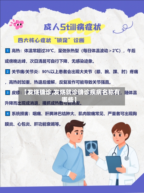 【发烧确诊,发烧就诊确诊疾病名称有哪些】