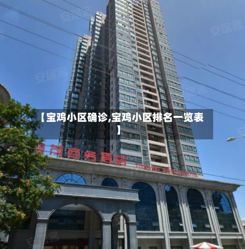【宝鸡小区确诊,宝鸡小区排名一览表】-第2张图片