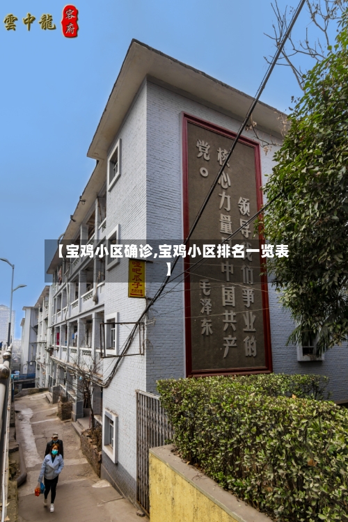 【宝鸡小区确诊,宝鸡小区排名一览表】