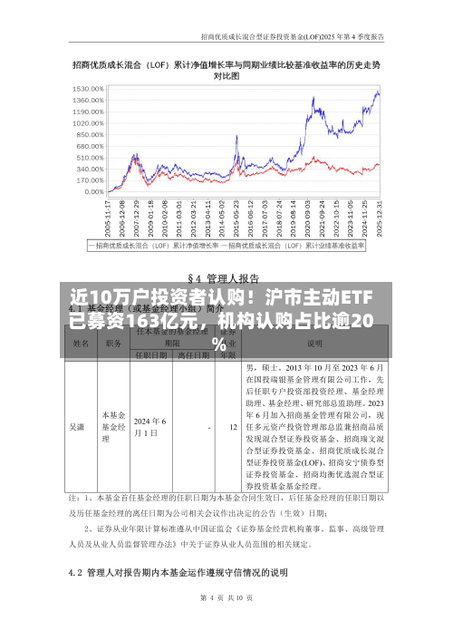 近10万户投资者认购！沪市主动ETF已募资163亿元，机构认购占比逾20%-第2张图片