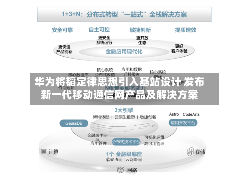 华为将韬定律思想引入基站设计 发布新一代移动通信网产品及解决方案