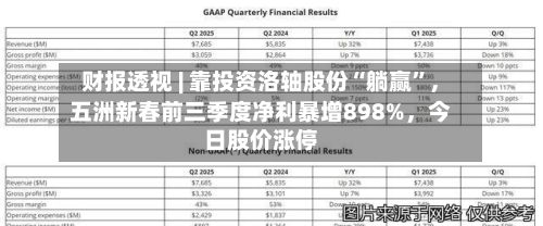 财报透视 | 靠投资洛轴股份“躺赢”，五洲新春前三季度净利暴增898%，今日股价涨停-第2张图片