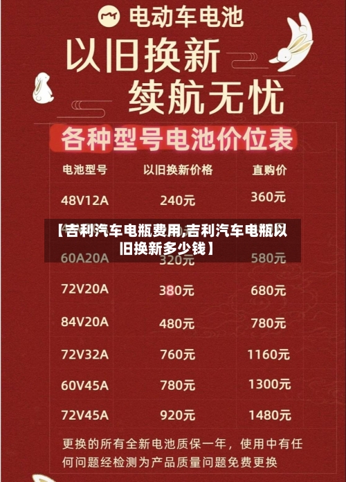 【吉利汽车电瓶费用,吉利汽车电瓶以旧换新多少钱】