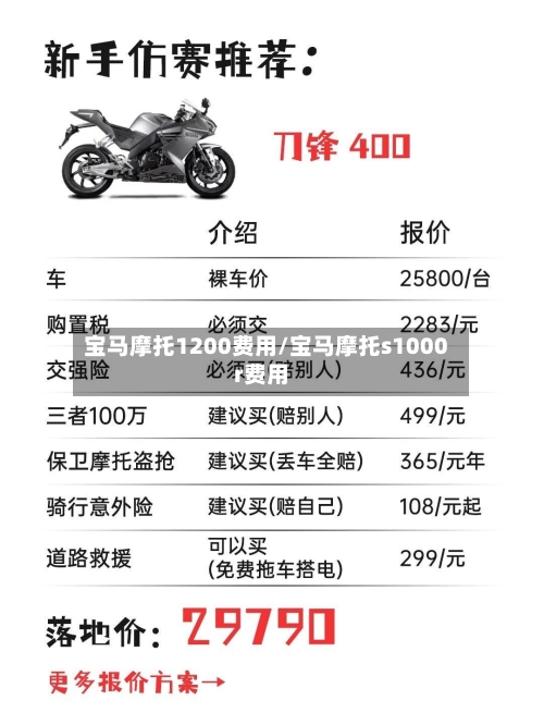 宝马摩托1200费用/宝马摩托s1000r费用-第3张图片