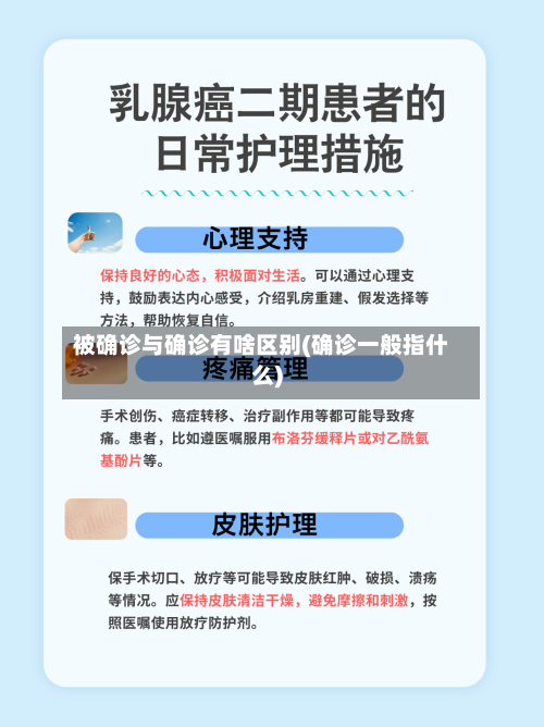 被确诊与确诊有啥区别(确诊一般指什么)