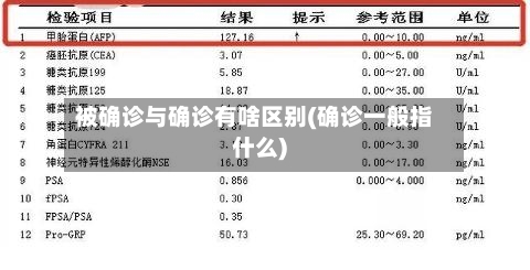 被确诊与确诊有啥区别(确诊一般指什么)-第2张图片