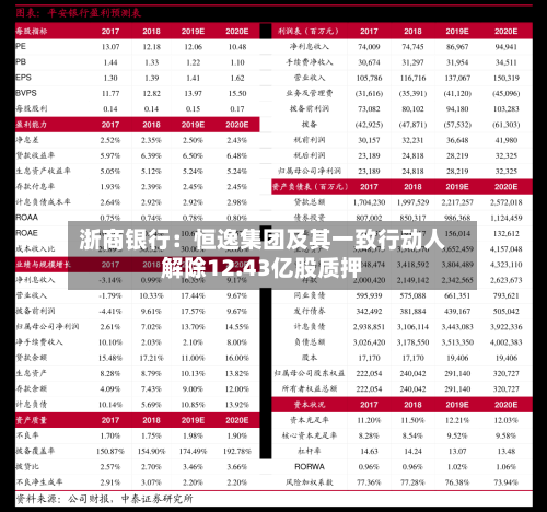 浙商银行：恒逸集团及其一致行动人解除12.43亿股质押
