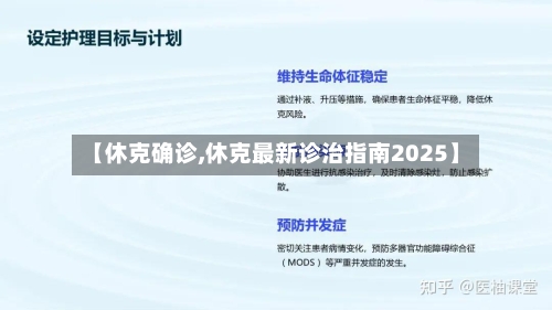 【休克确诊,休克最新诊治指南2025】-第3张图片