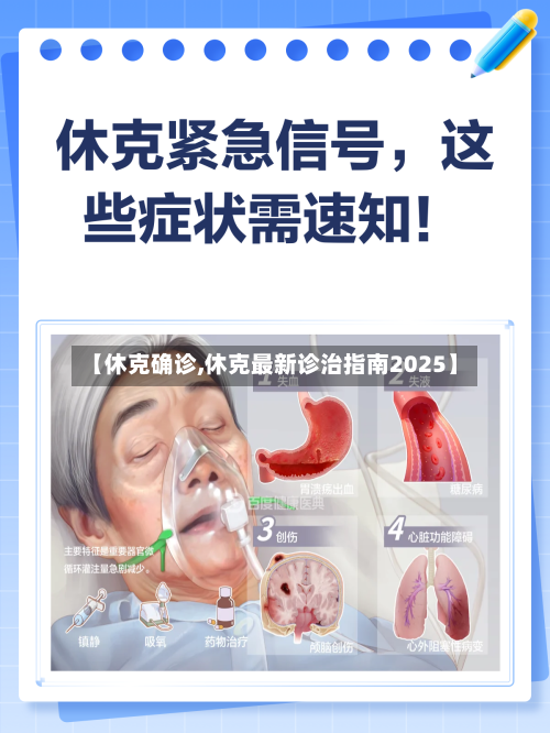 【休克确诊,休克最新诊治指南2025】