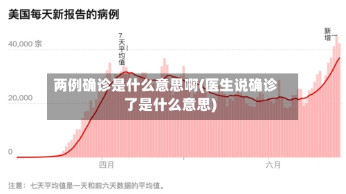 两例确诊是什么意思啊(医生说确诊了是什么意思)-第2张图片