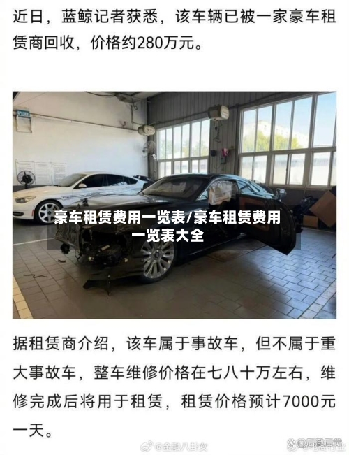 豪车租赁费用一览表/豪车租赁费用一览表大全-第2张图片