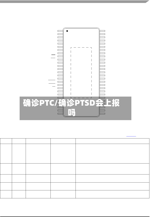 确诊PTC/确诊PTSD会上报吗
