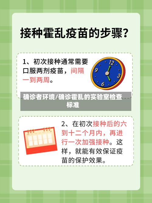 确诊者环境/确诊霍乱的实验室检查标准