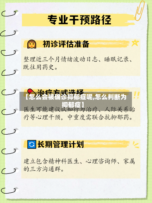 【怎么会被确诊抑郁症呢,怎么判断为抑郁症】-第2张图片
