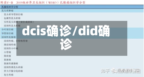 dcis确诊/did确诊