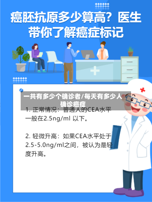 一共有多少个确诊者/每天有多少人确诊癌症