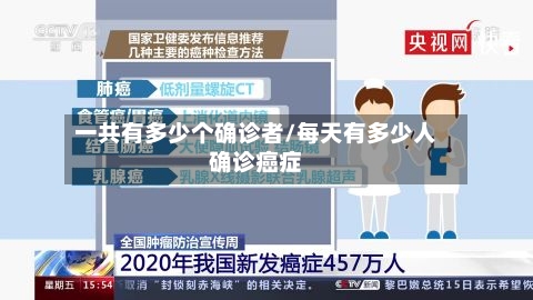 一共有多少个确诊者/每天有多少人确诊癌症-第2张图片