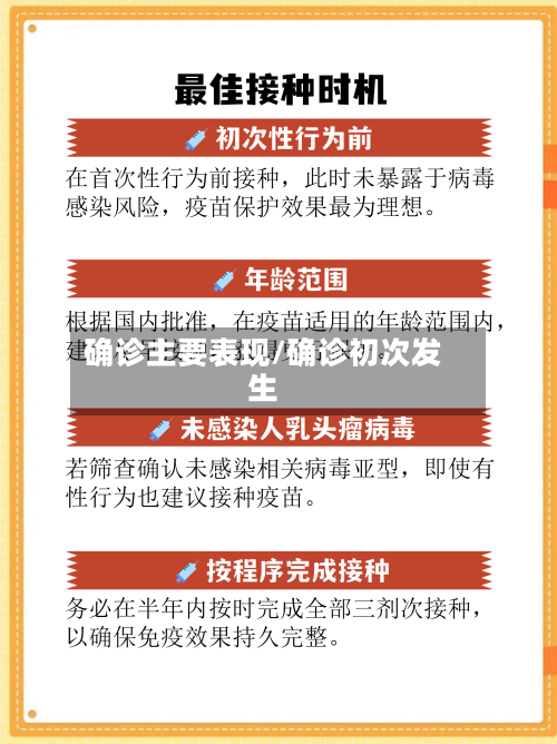 确诊主要表现/确诊初次发生