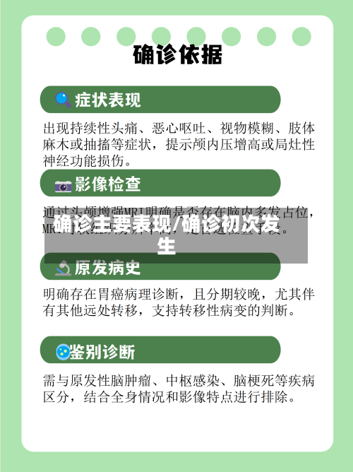确诊主要表现/确诊初次发生-第2张图片