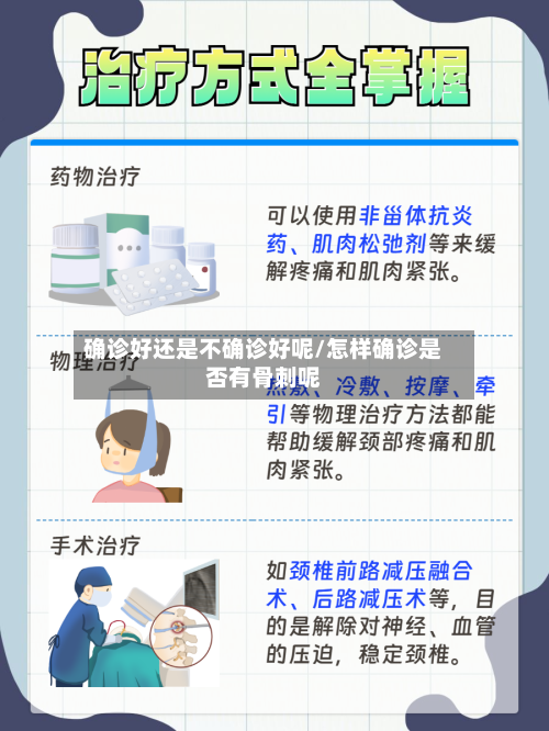 确诊好还是不确诊好呢/怎样确诊是否有骨刺呢-第2张图片