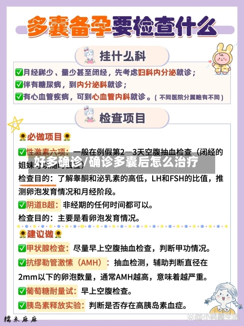 好多确诊/确诊多囊后怎么治疗