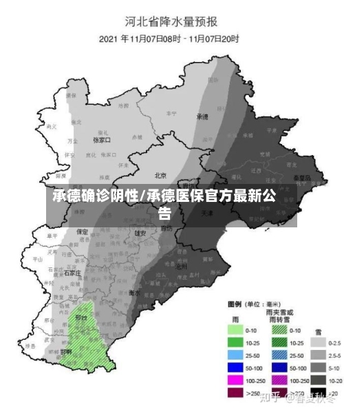 承德确诊阴性/承德医保官方最新公告-第3张图片