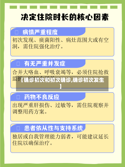 【确诊初次和初次确诊,确诊初次发生】
