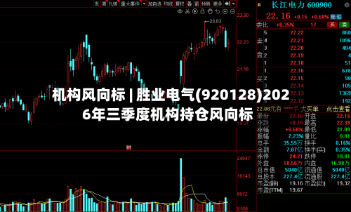 机构风向标 | 胜业电气(920128)2026年三季度机构持仓风向标-第2张图片