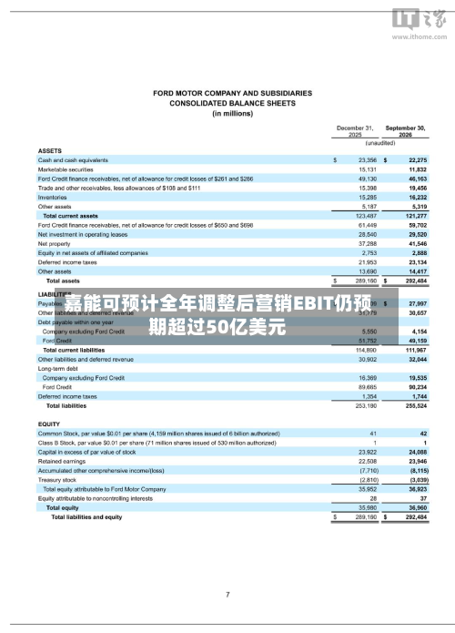 嘉能可预计全年调整后营销EBIT仍预期超过50亿美元