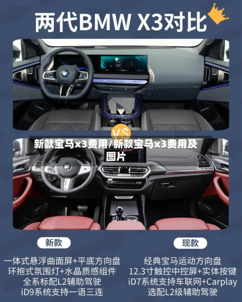 新款宝马x3费用/新款宝马x3费用及图片-第2张图片