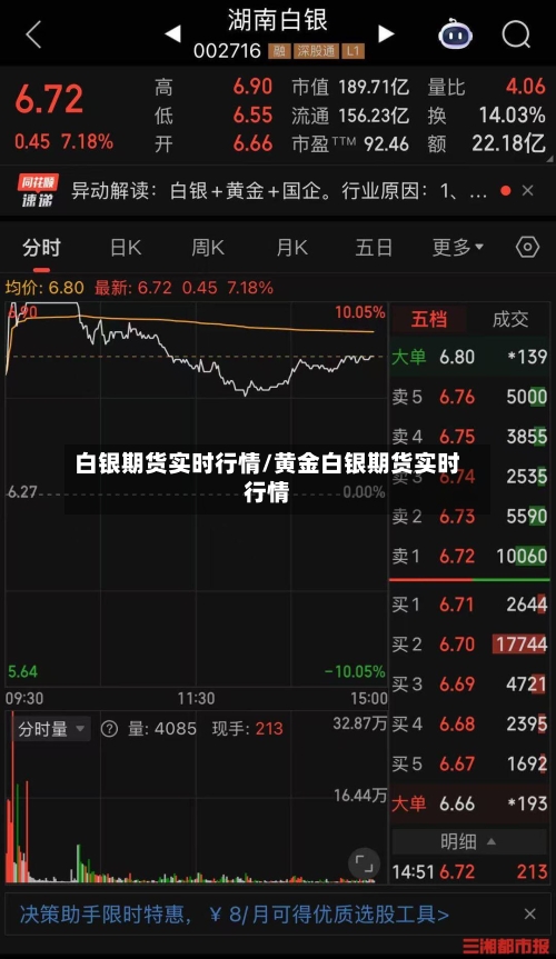 白银期货实时行情/黄金白银期货实时行情-第2张图片