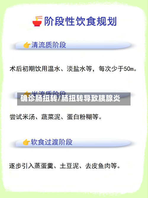 确诊肠扭转/肠扭转导致胰腺炎-第2张图片