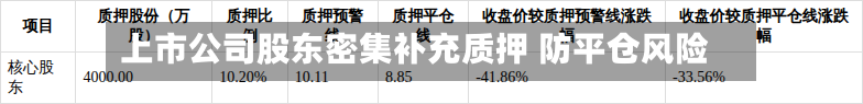 上市公司股东密集补充质押 防平仓风险