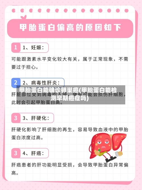 甲胎蛋白能确诊卵巢癌(甲胎蛋白能检测早期癌症吗)