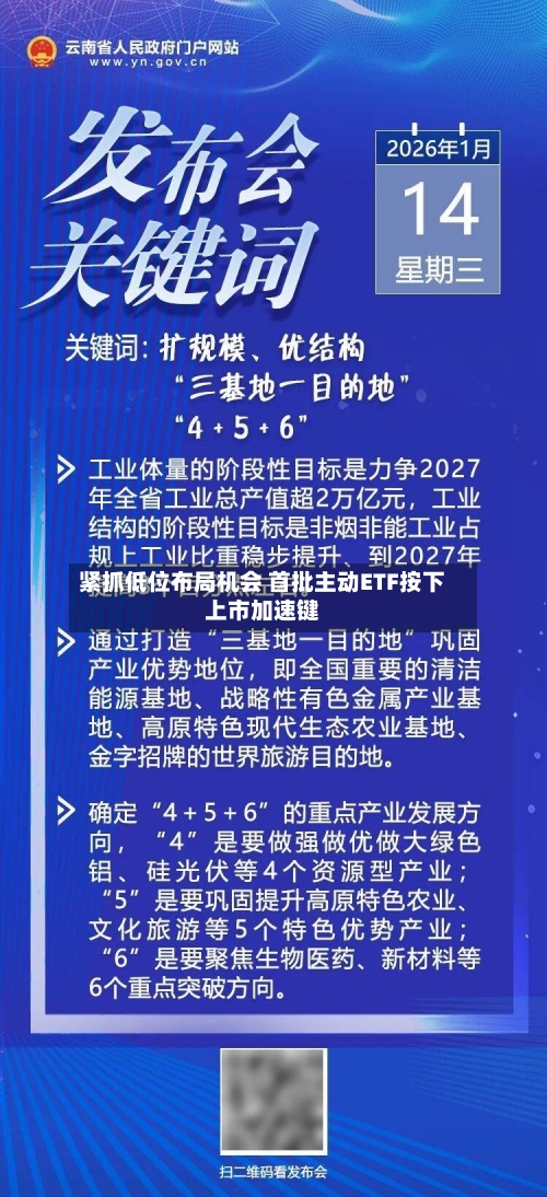 紧抓低位布局机会 首批主动ETF按下上市加速键