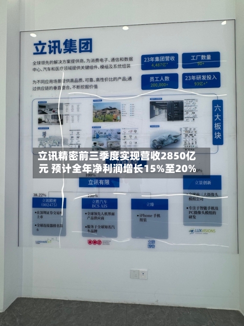 立讯精密前三季度实现营收2850亿元 预计全年净利润增长15%至20%-第2张图片